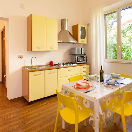 Lungomare Di Silvi Con Parcheggio Privato San Silvestro (Pescara)